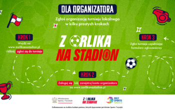 Jak zgłosić się jako organizator turnieju lokalnego ?