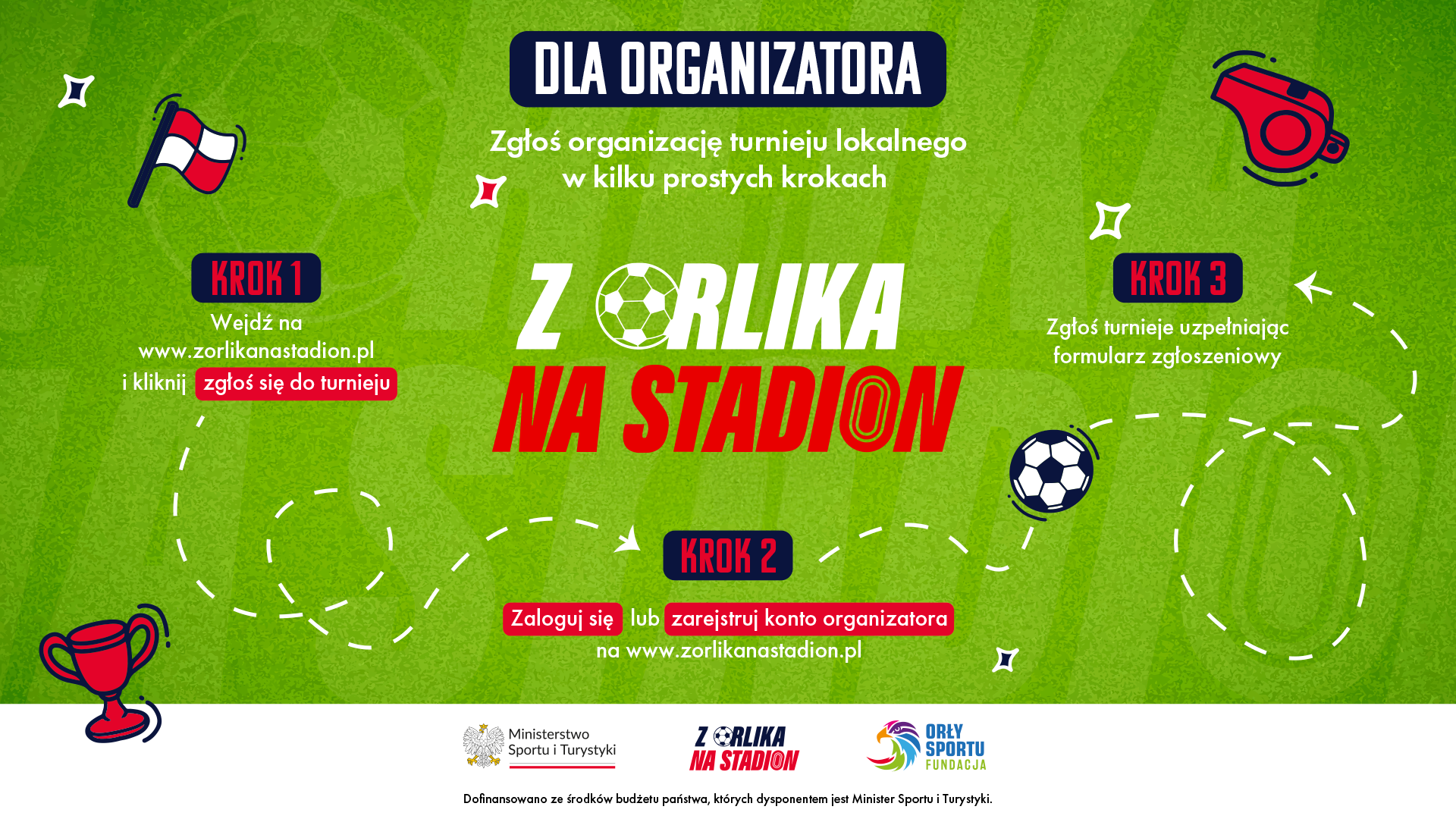Jak zgłosić się jako organizator turnieju lokalnego ?