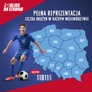 Z Orlika na Stadion – startuje druga edycja największego piłkarskiego projektu w Polsce
